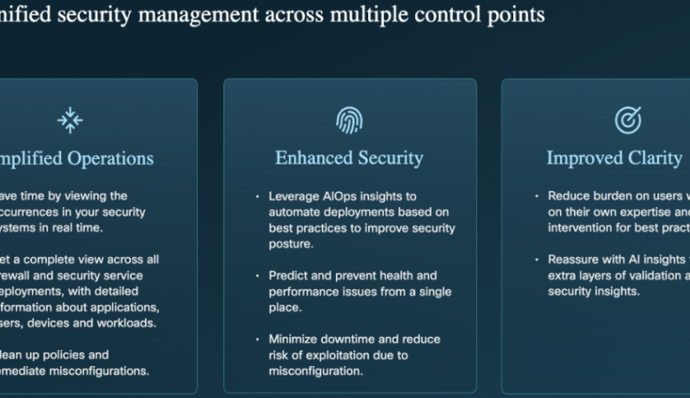 Security Cloud Control: Pioneering the Future of Security Management